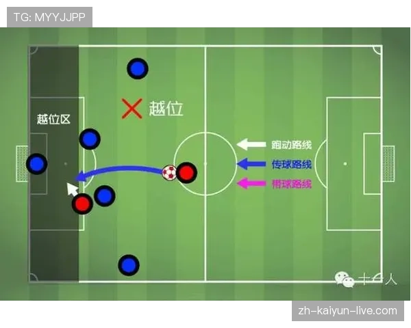 足球装备规则详解：裁判如何判定违规与合规标准