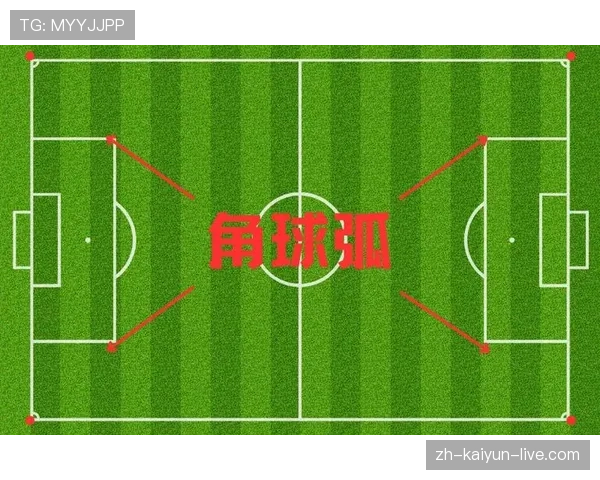 角球怎么判？一文说清发球规则与常见误区