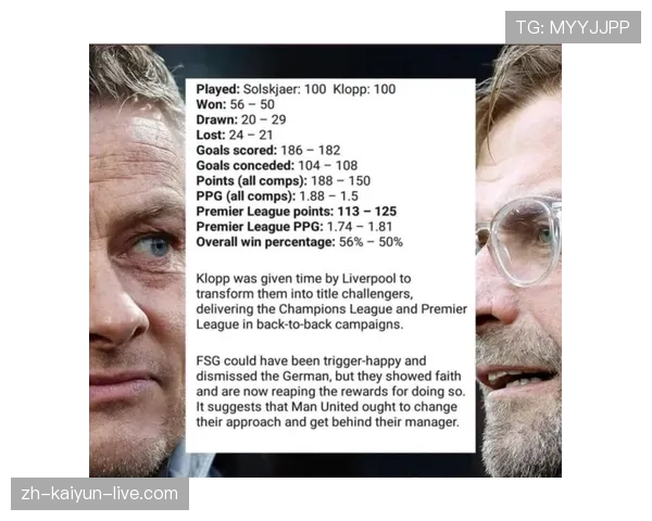 曼联建队逻辑出现系统性问题，影响已逐步反映在战绩与竞争格局中