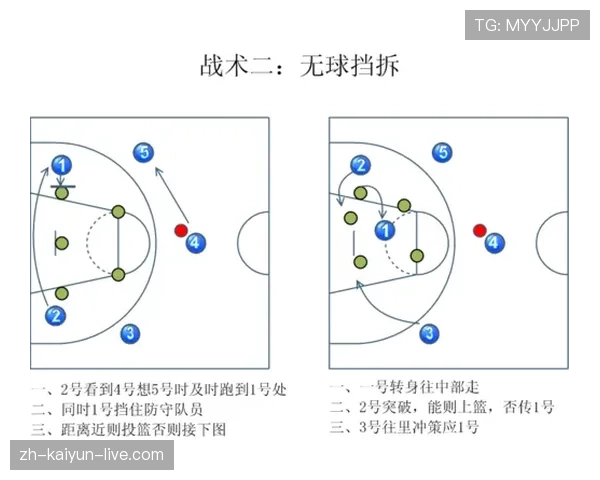 篮球无球掩护规则的核心判定标准与执行解析