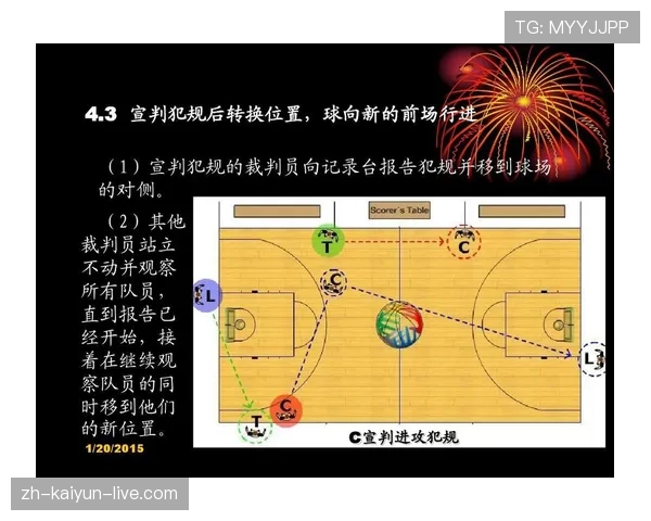 篮球裁判如何依据判罚优先级规则判定同时发生的犯规与违例