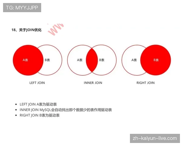 基米希与布鲁诺传控依赖的结构性差异及其对体系统筹的影响