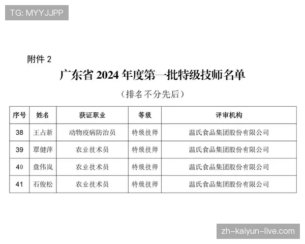 萨卡成长轨迹解析：技术成熟度与身体对抗能力的同步进阶